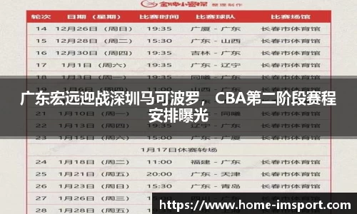 广东宏远迎战深圳马可波罗，CBA第二阶段赛程安排曝光